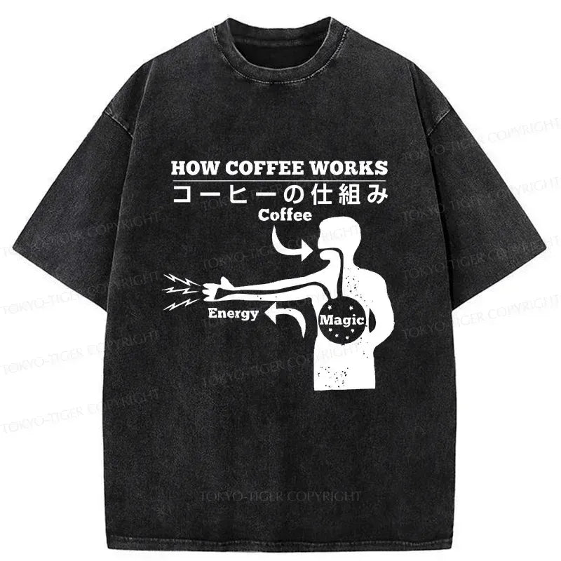 Limited Edition Kyoto Lion Coffee Tee