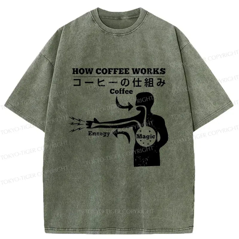 Limited Edition Kyoto Lion Coffee Tee