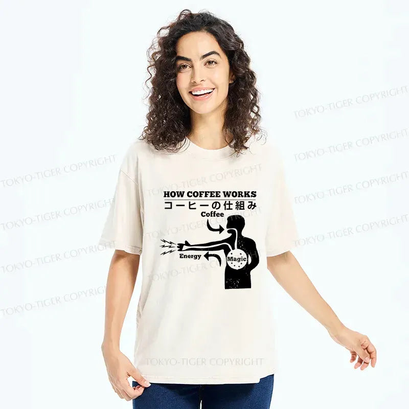 Limited Edition Kyoto Lion Coffee Tee