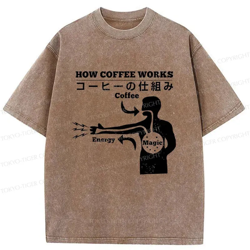 Japanese Vintage Washed T-Shirt