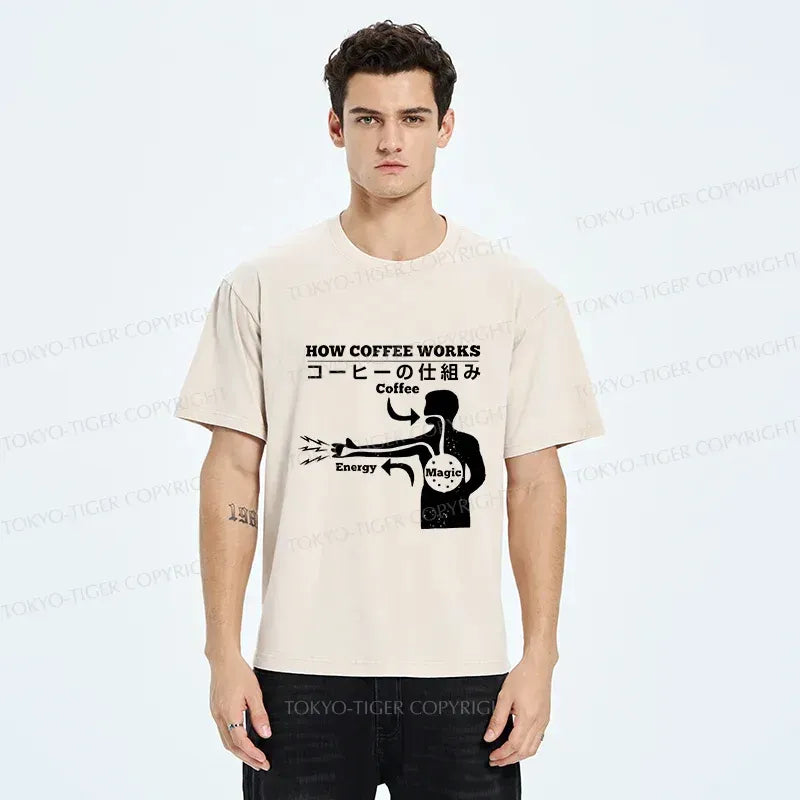 Kyoto-Lion How Coffee Works Washed T-Shirt
