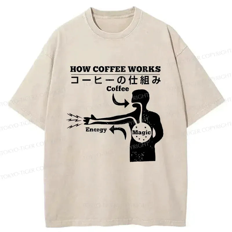 Kyoto-Lion How Coffee Works Washed T-Shirt
