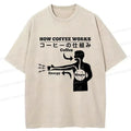 Kyoto-Lion How Coffee Works Washed T-Shirt