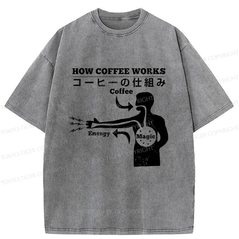 Japanese Vintage Washed T-Shirt