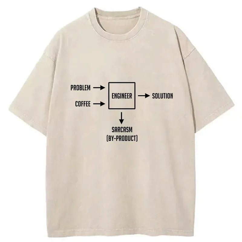 Kyoto-Lion Producing Satirical Byproducts Washed T-Shirt