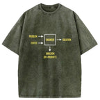 Kyoto Lion Vintage T-Shirt for Men