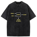 Satirical Japanese T-Shirt on Sale