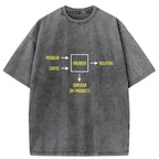 Satirical Japanese T-Shirt on Sale