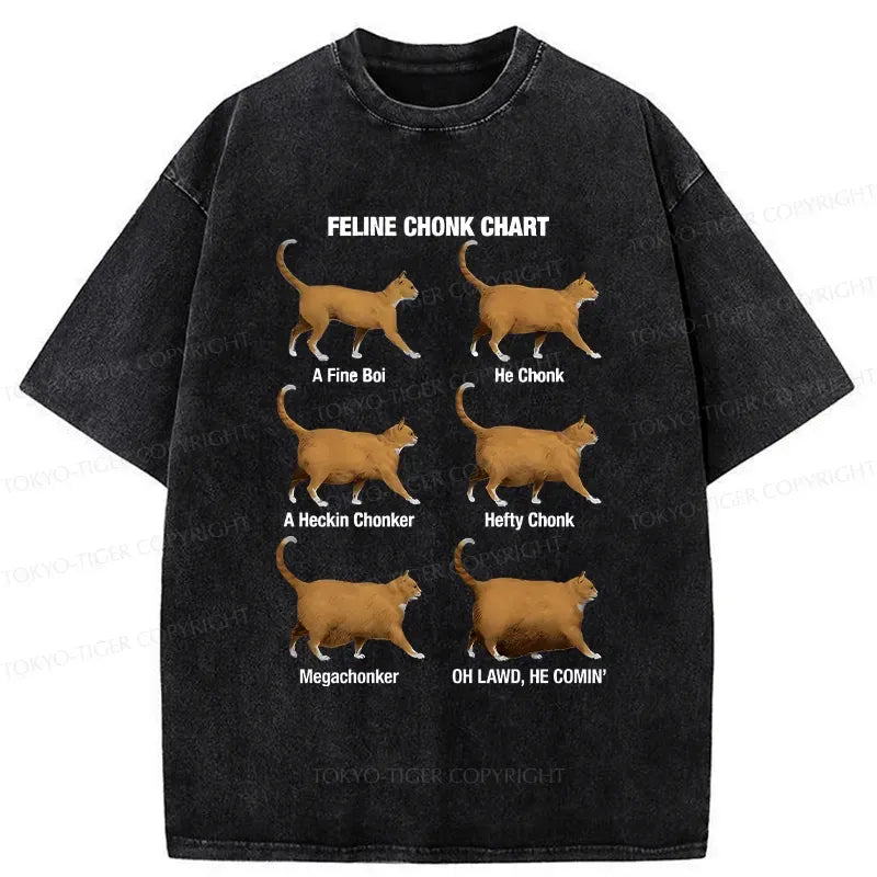 Unisex Cotton Tee Best Seller Deal