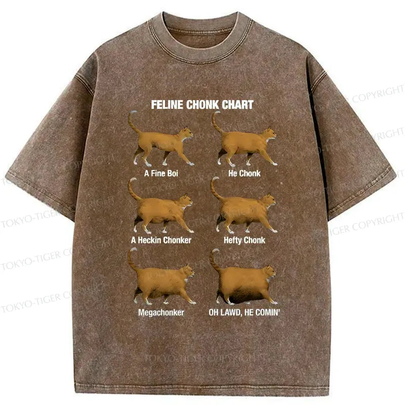Japanese Feline Chonk T-Shirt for Casual Wear