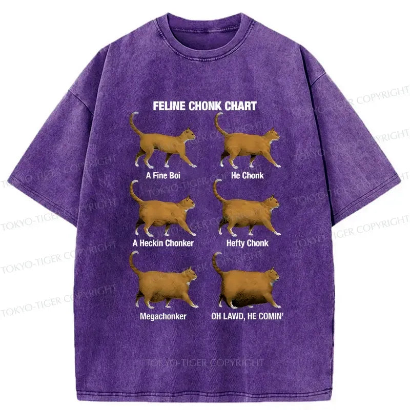 Unisex Cotton Tee Best Seller Deal