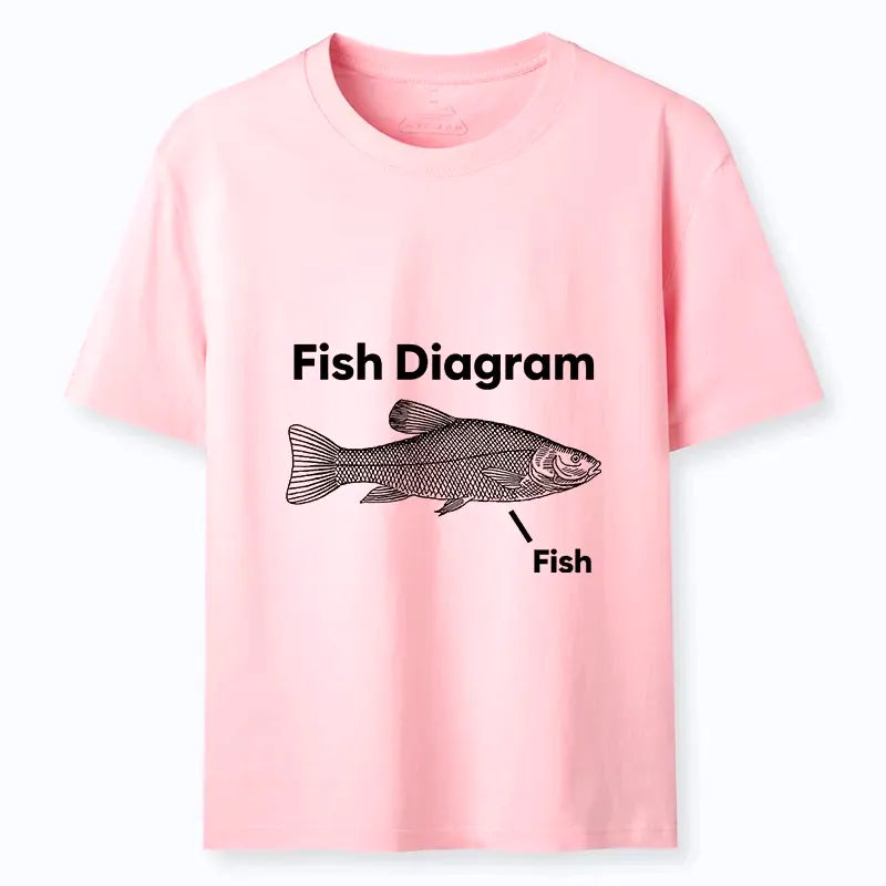 funny fish meme classic t-shirt