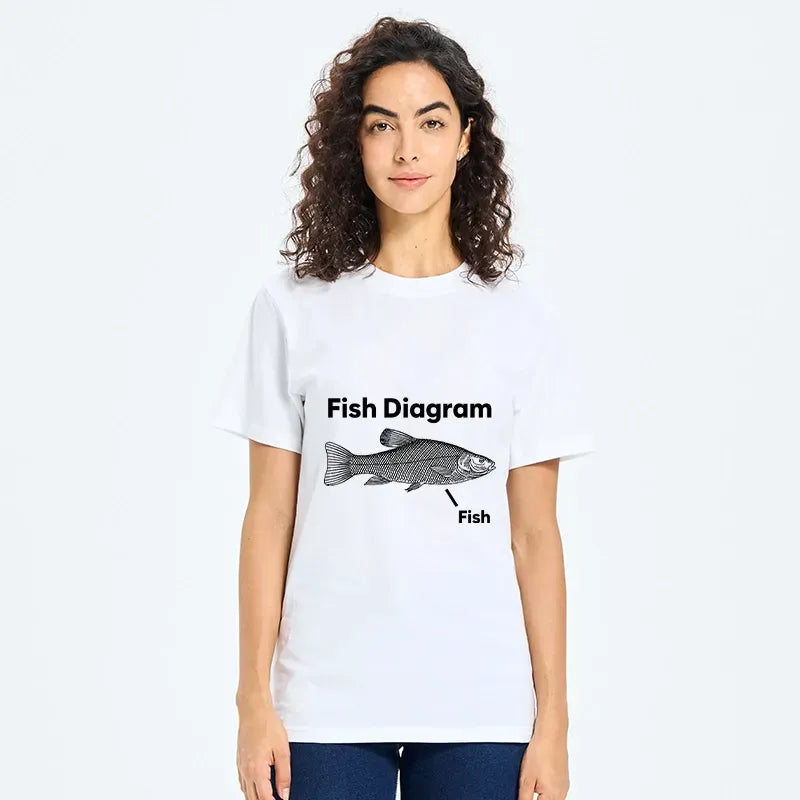funny fish meme classic t-shirt