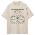 Kyoto-Lion Anti-burnout Framework Washed T-Shirt