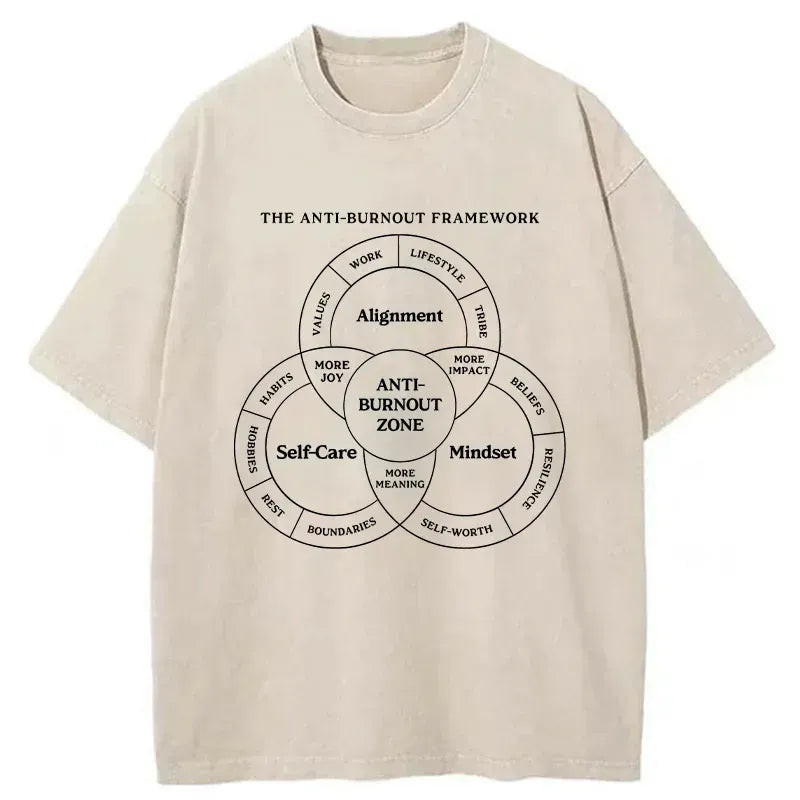 Kyoto-Lion Anti-burnout Framework Washed T-Shirt