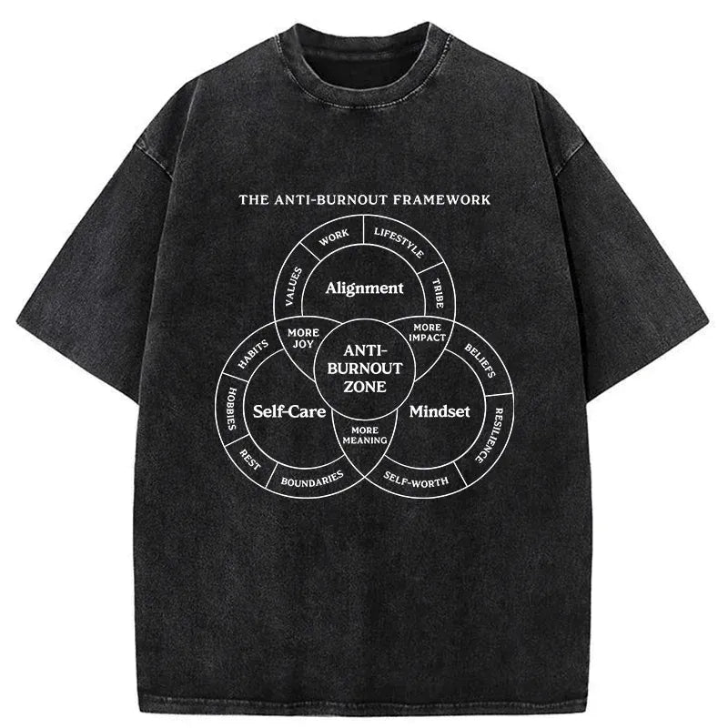 Anti-burnout Framework Unisex Cotton Tee