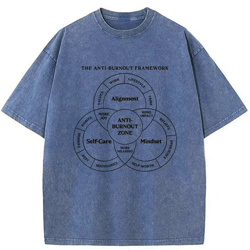 Anti-burnout Framework Unisex Cotton Tee