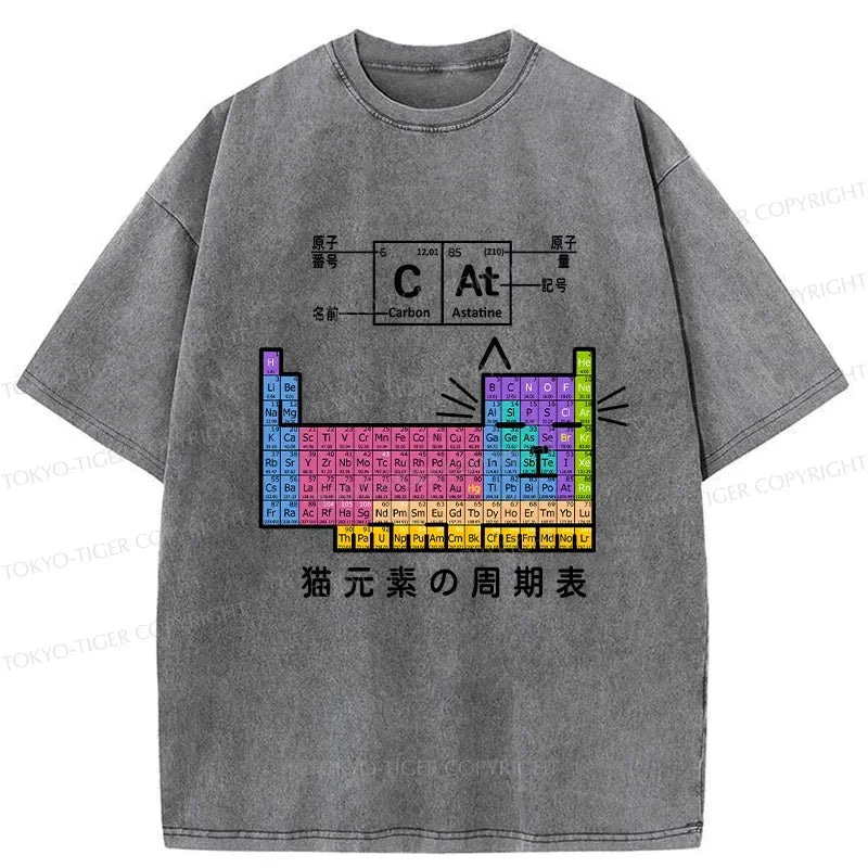 Japanese cat periodic table t-shirt