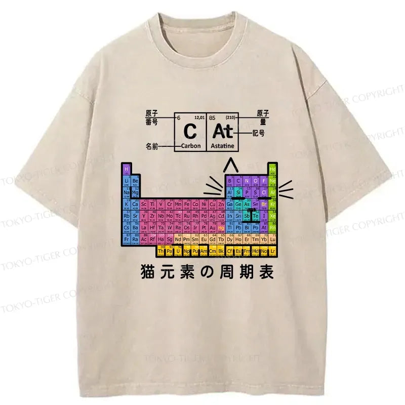 Japanese cat periodic table t-shirt