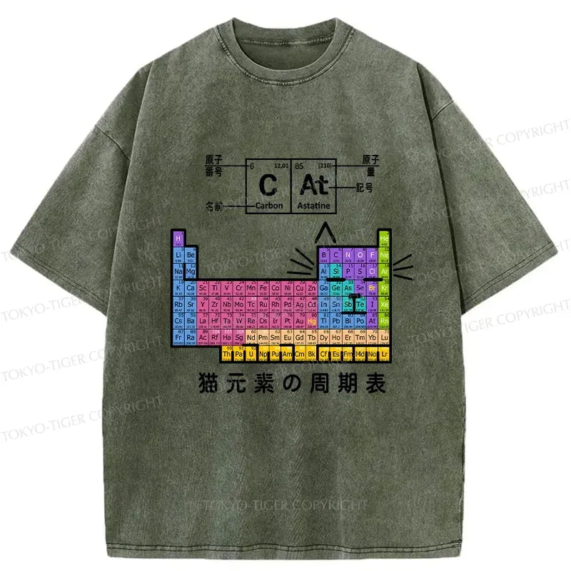 Japanese cat periodic table t-shirt