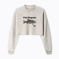 Kyoto-Lion A Funny Guide to Fish Meme Washed Crop Sweatshirt