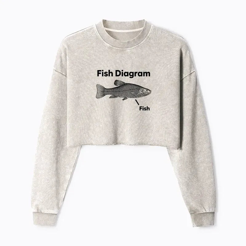 Kyoto-Lion A Funny Guide to Fish Meme Washed Crop Sweatshirt
