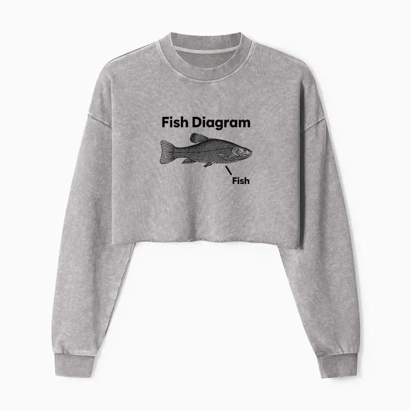 Vintage Japanese Style Crop Sweatshirt