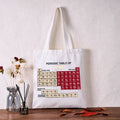 Kyoto-Lion Table of Elements of Wine Tote Bag