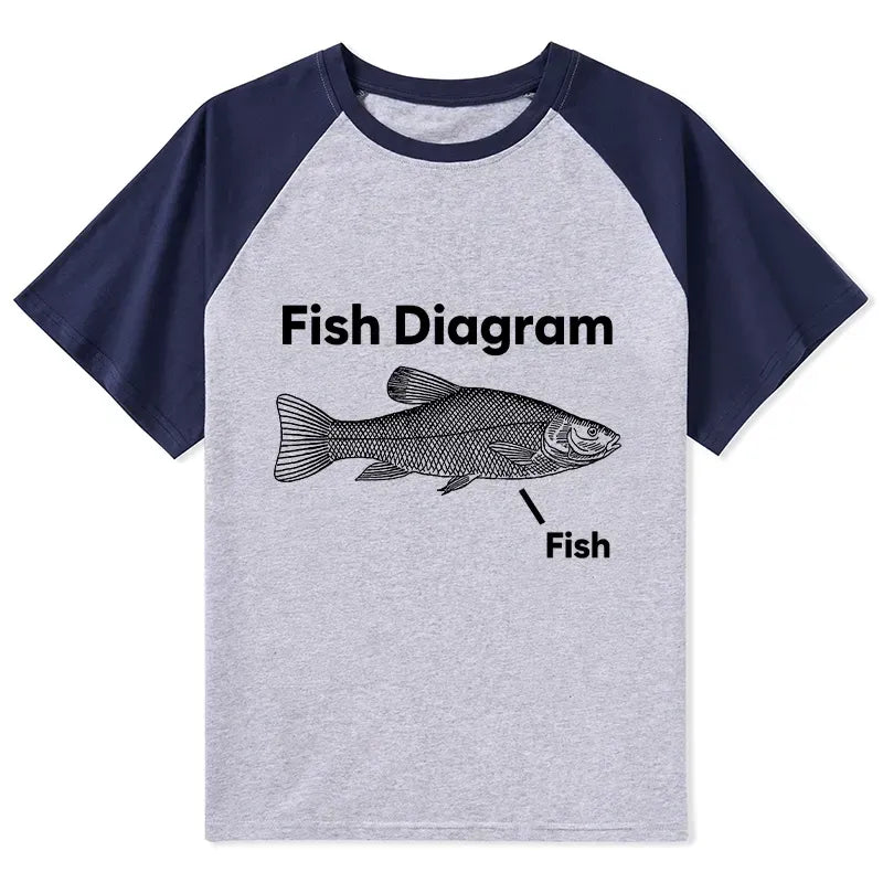 funny fish guide raglan t-shirt