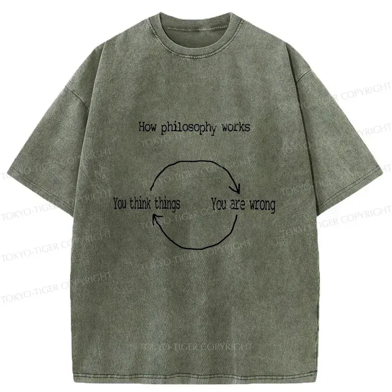 Kyoto-Lion Philosophical Cycle Washed T-Shirt