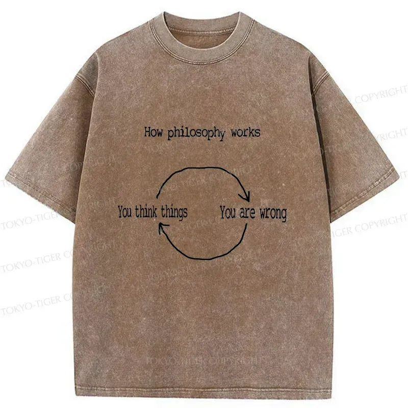 Kyoto-Lion Philosophical Cycle Washed T-Shirt