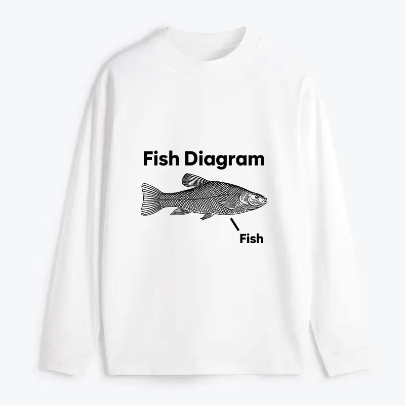 Kyoto-Lion A Funny Guide to Fish Meme Long Sleeve T-Shirt
