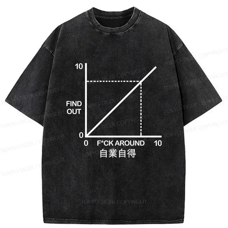 Japanese Style Unisex T-Shirt