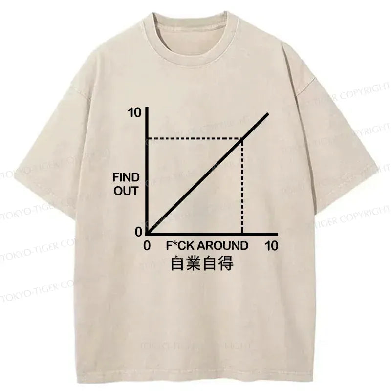 Coordinate System Tee for Summer