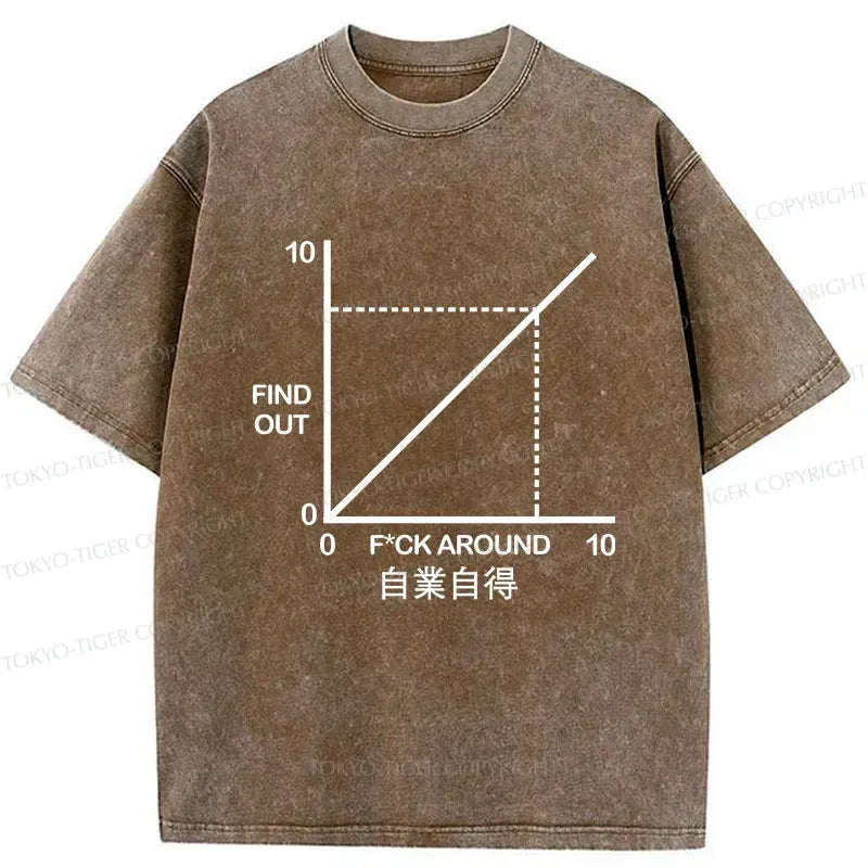 Coordinate System Tee for Summer