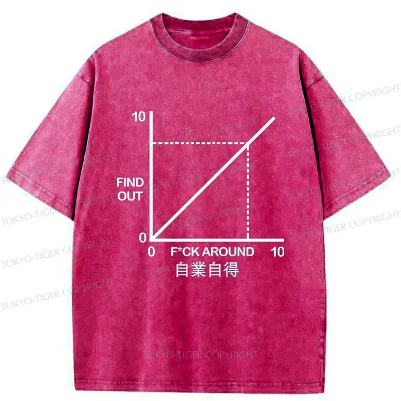 Japanese Style Unisex T-Shirt