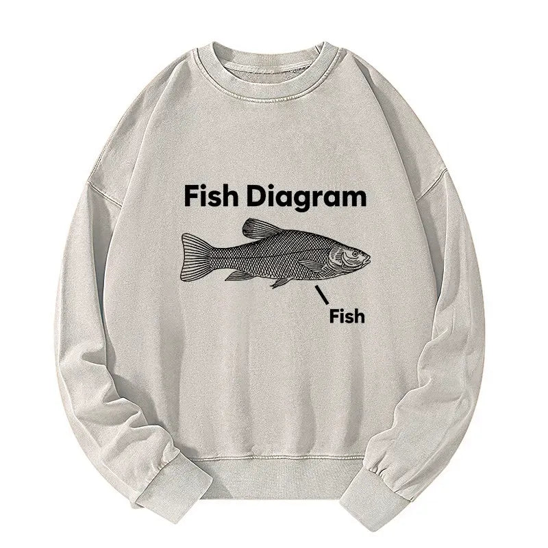 Funny Fish Meme Washed Sweatshirt for Daily Wear