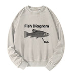 Funny Fish Meme Washed Sweatshirt for Daily Wear