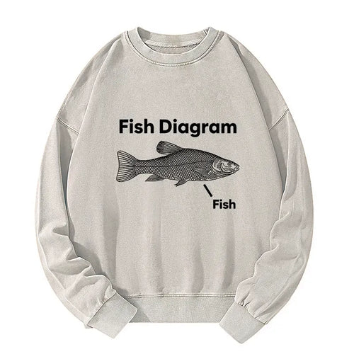 Funny Fish Meme Washed Sweatshirt for Daily Wear