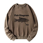 Funny Fish Meme Washed Sweatshirt for Daily Wear