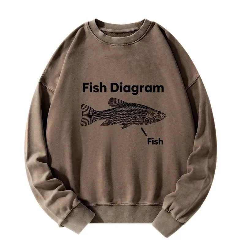 Funny Fish Meme Washed Sweatshirt for Daily Wear