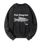 Kyoto Lion Japanese Vintage Sweatshirt for Streetwear