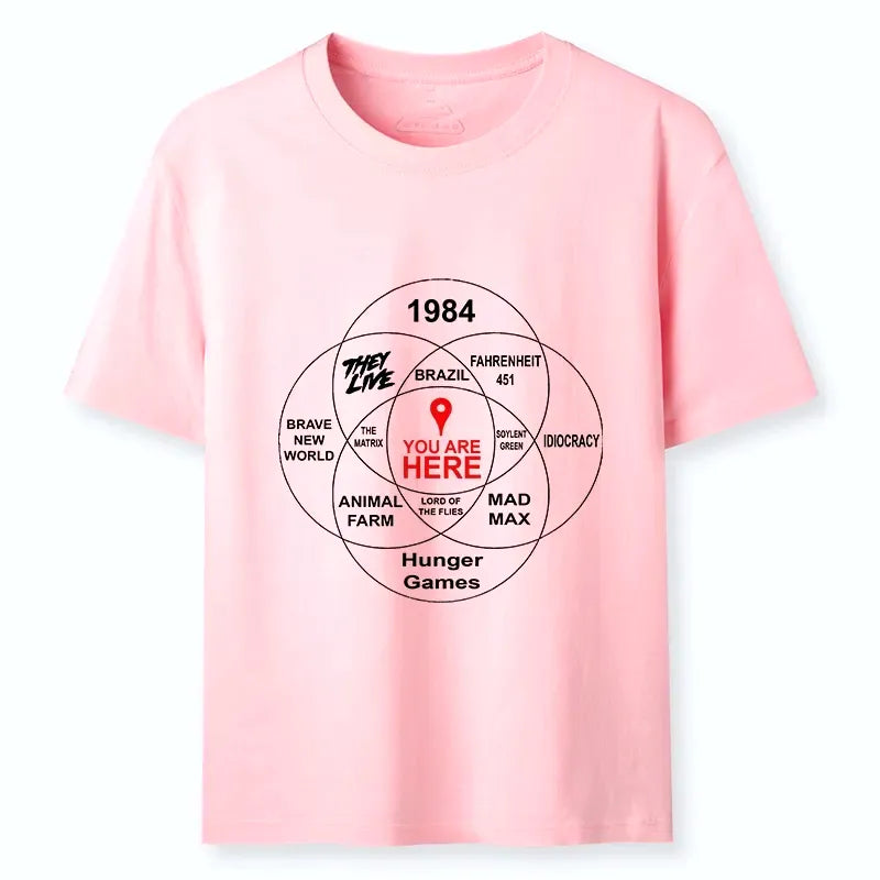 Kyoto-Lion You Are Here Classic T-Shirt