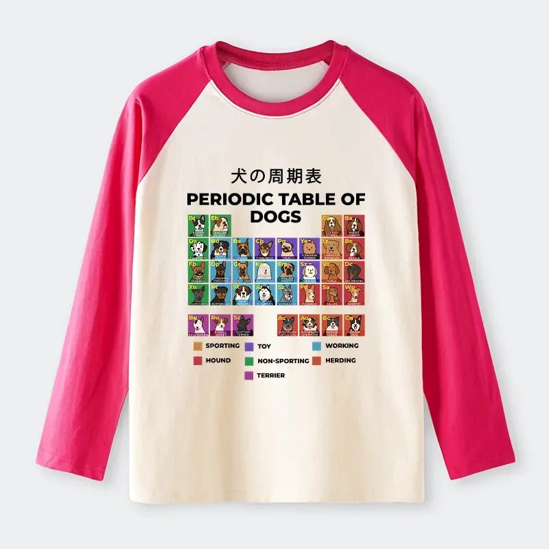 Kyoto-Lion Periodic Table Of Dogs Raglan Long Sleeve T-shirt