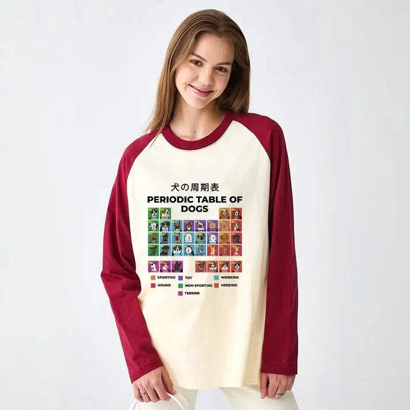 periodic table of dogs raglan t-shirt
