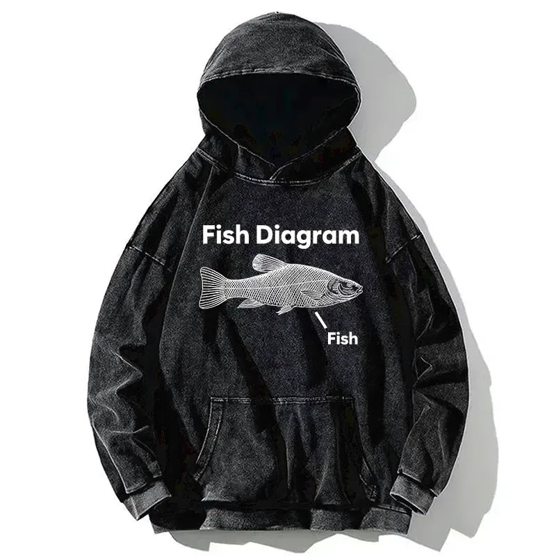 Kyoto-Lion A Funny Guide to Fish Meme Washed Hoodie
