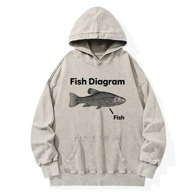 japanese vintage washed hoodie best seller