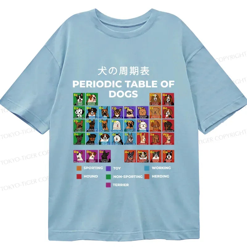 Periodic Table of Dogs Unisex Tee