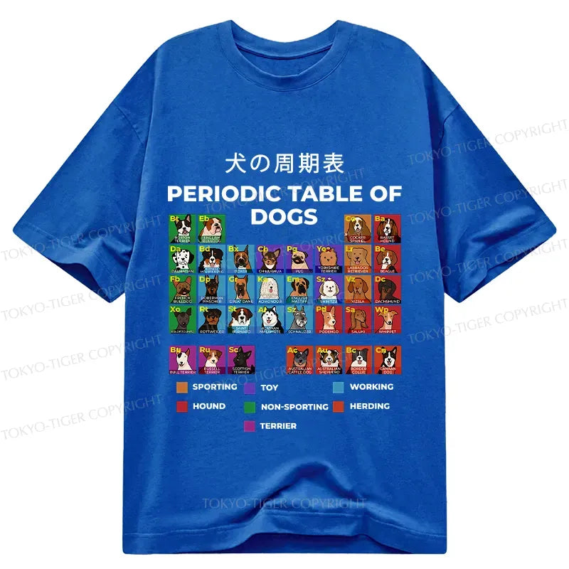 Periodic Table of Dogs Unisex Tee