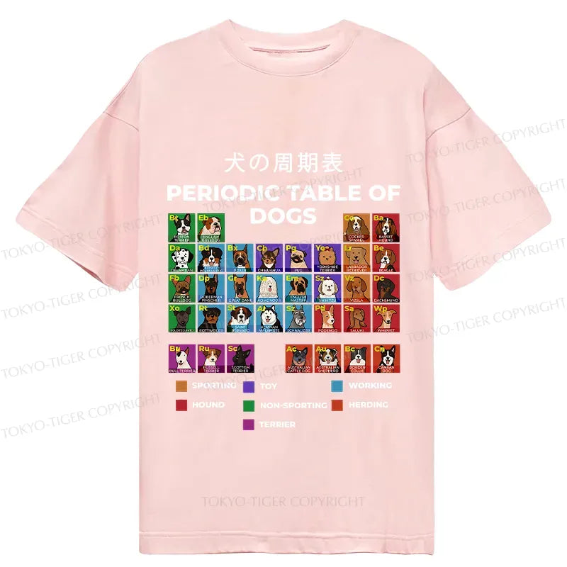 Kyoto-Lion Periodic Table Of Dogs Classic T-Shirt